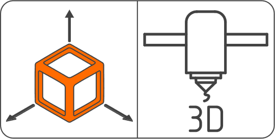 Ingeniería y servicios